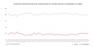 informe-aragon-4